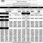 ตรวจ-หวย 1-8-63